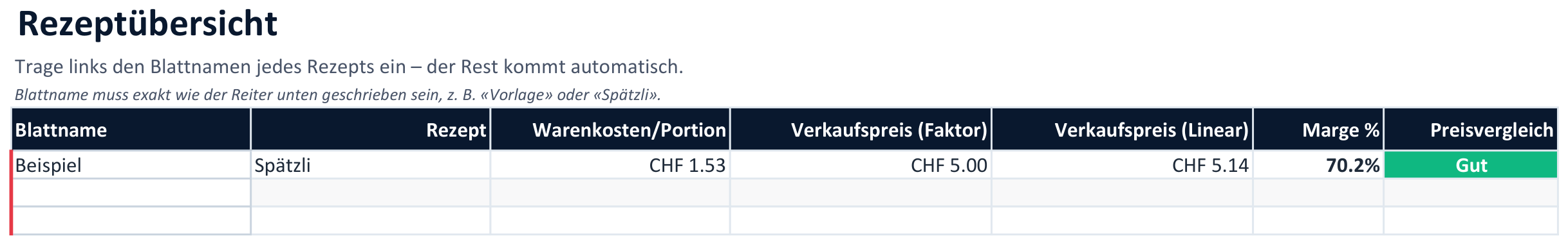 GastroCost-Rechner: Rezeptübersicht über alle Rezepte